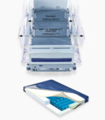 Bariatric Beds - AtmosAirTM Plus - Pressure Redistribution